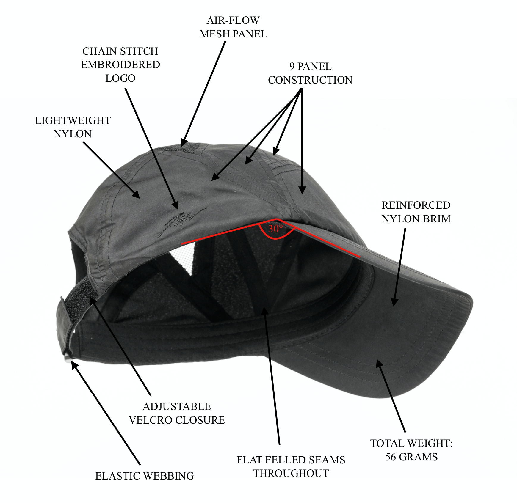 帽子 jakob hetzer dartcap DARTCAP - BLACK — Jakob Hetzer